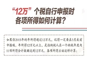 个人所得税年所得12万元以上的纳税人，自行申报时各项所得如何计算？