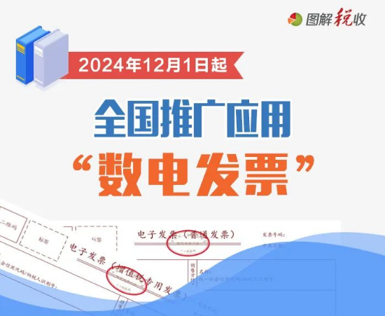 2024年12月1日起全国推广应用“数电发票”！一图了解政策要点